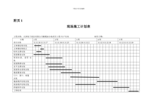 剩余工程量施工计划表