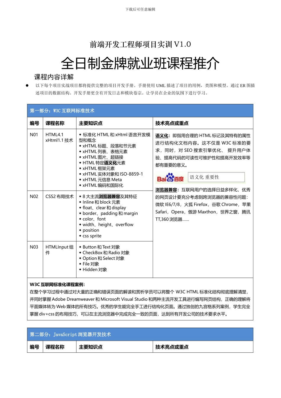 前端工程师项目实训金牌就业班2024版_第1页