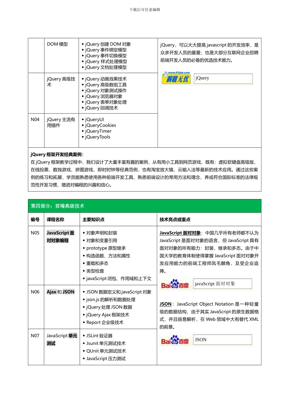 前端工程师项目实训金牌就业班2024版_第3页