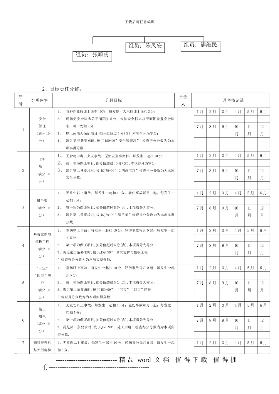 力帆·红星国际广场安全生产文明施工方案_第3页