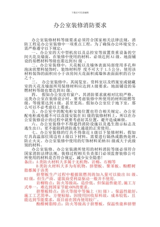 办公室装修消防要求