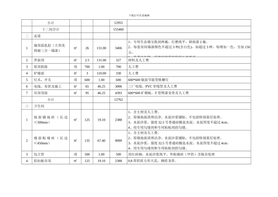 办公室装饰工程预算书_第2页