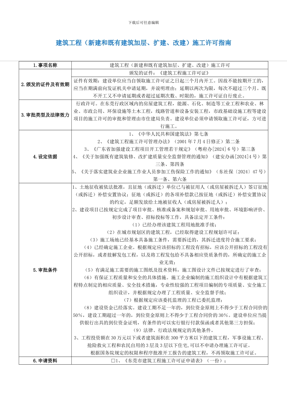 办理施工许可证流程_第1页
