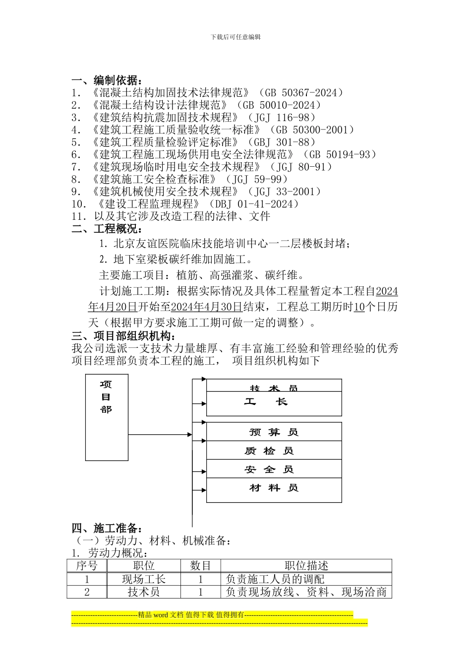 加固工程专项施工方案_第2页