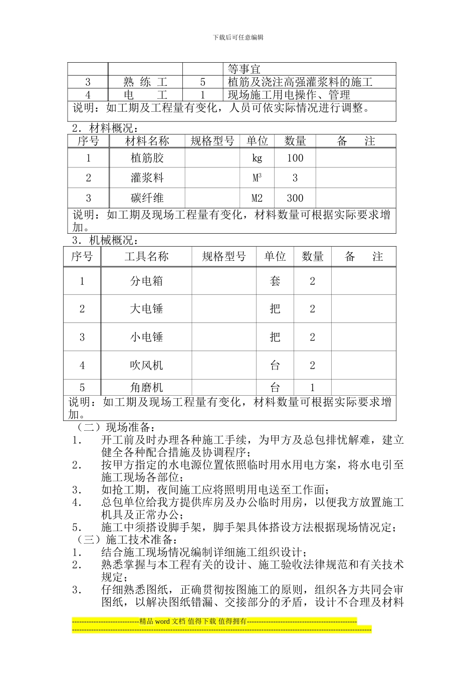 加固工程专项施工方案_第3页