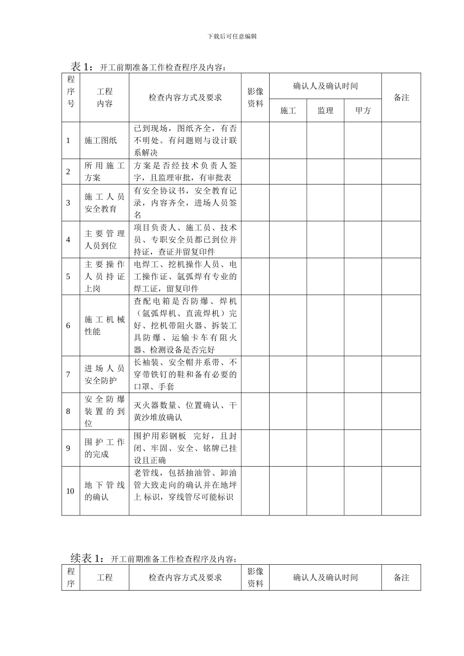 加油站油气回收改造工程施工过程质量、安全控制程序及内容_第2页