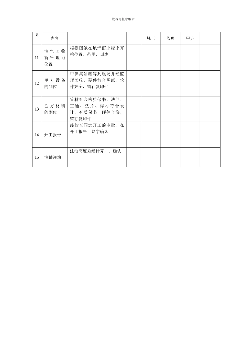 加油站油气回收改造工程施工过程质量、安全控制程序及内容_第3页