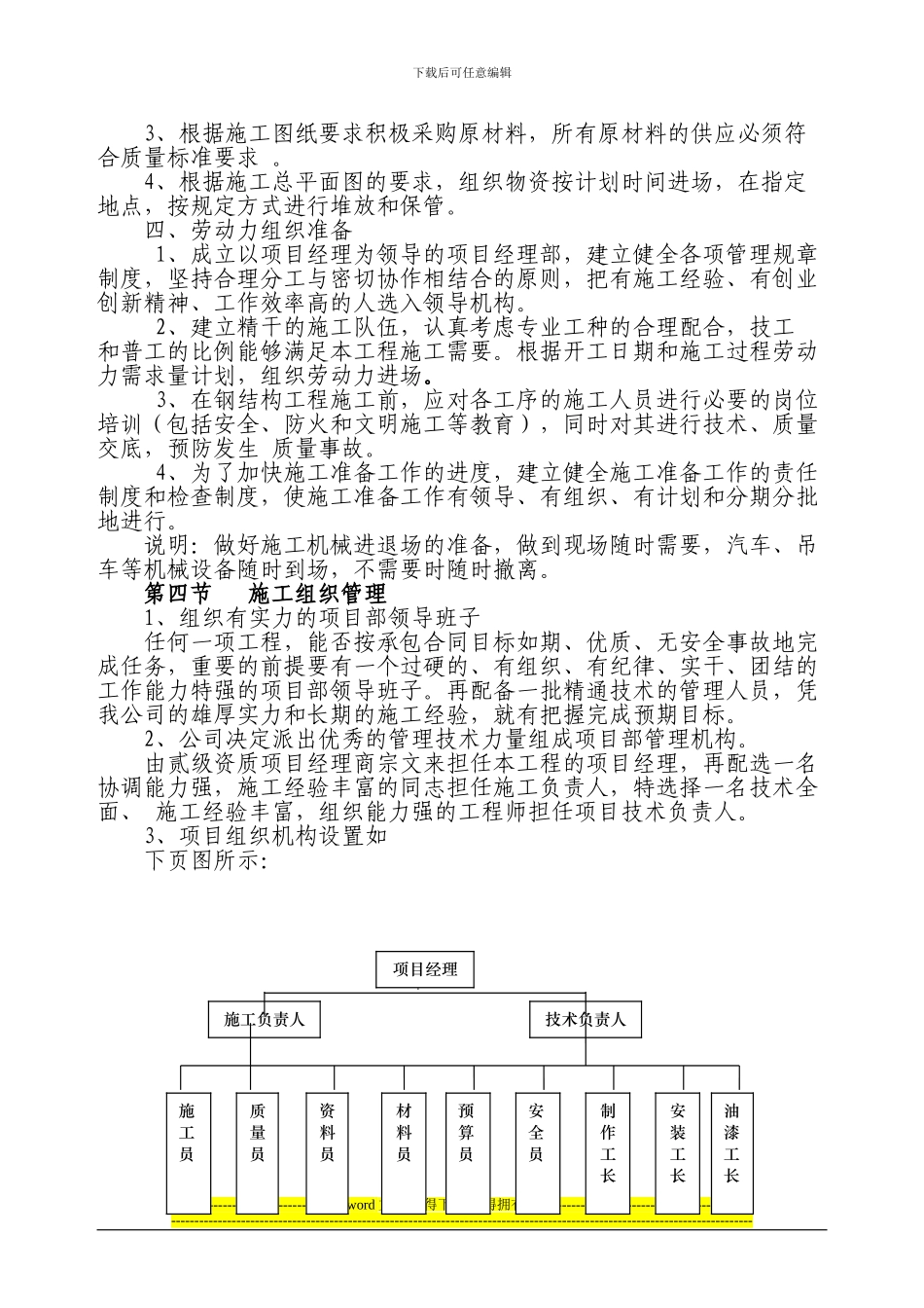 加油站网架雨蓬施工方案_第3页