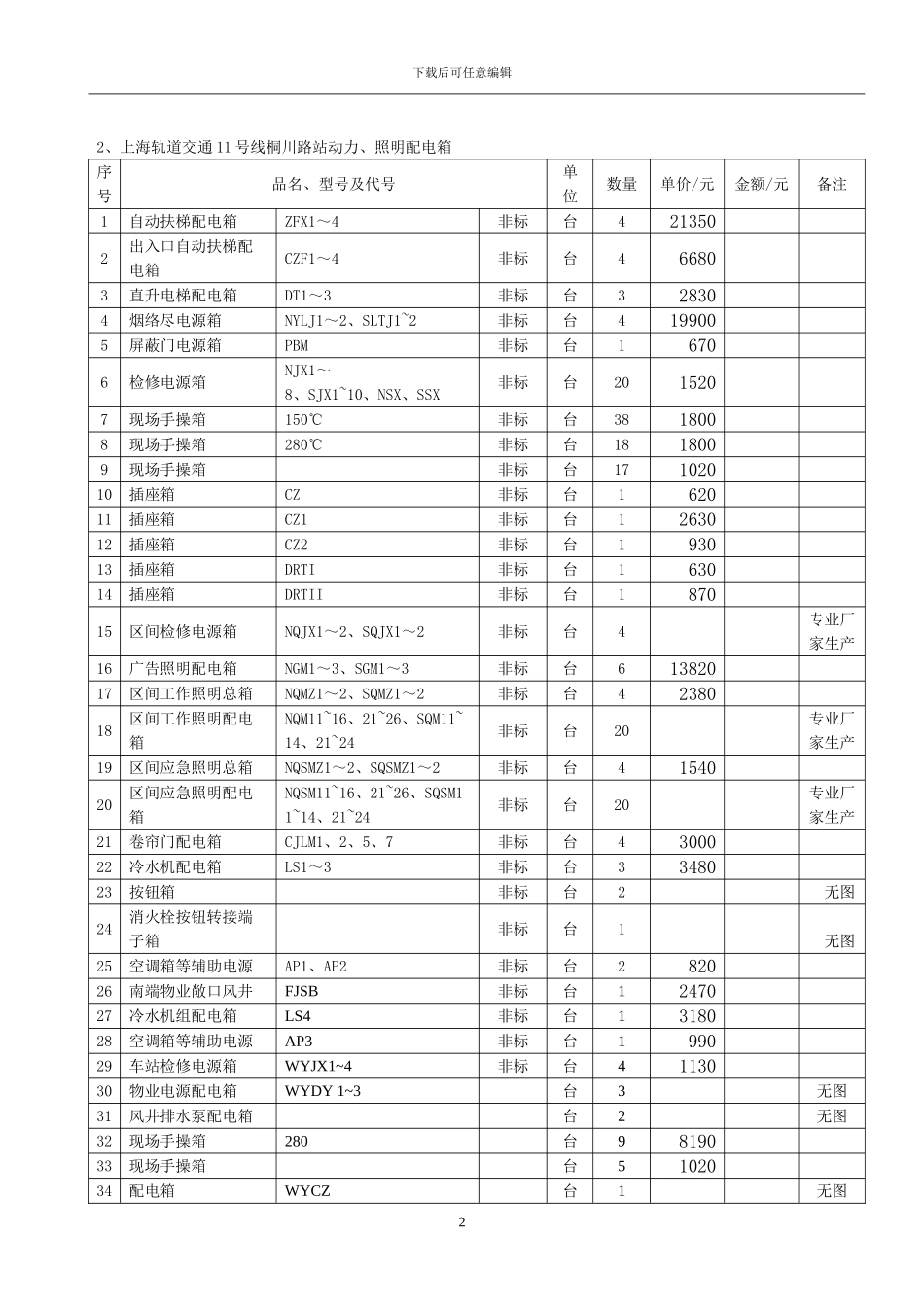 动力、照明箱及手操箱技术要求_第2页