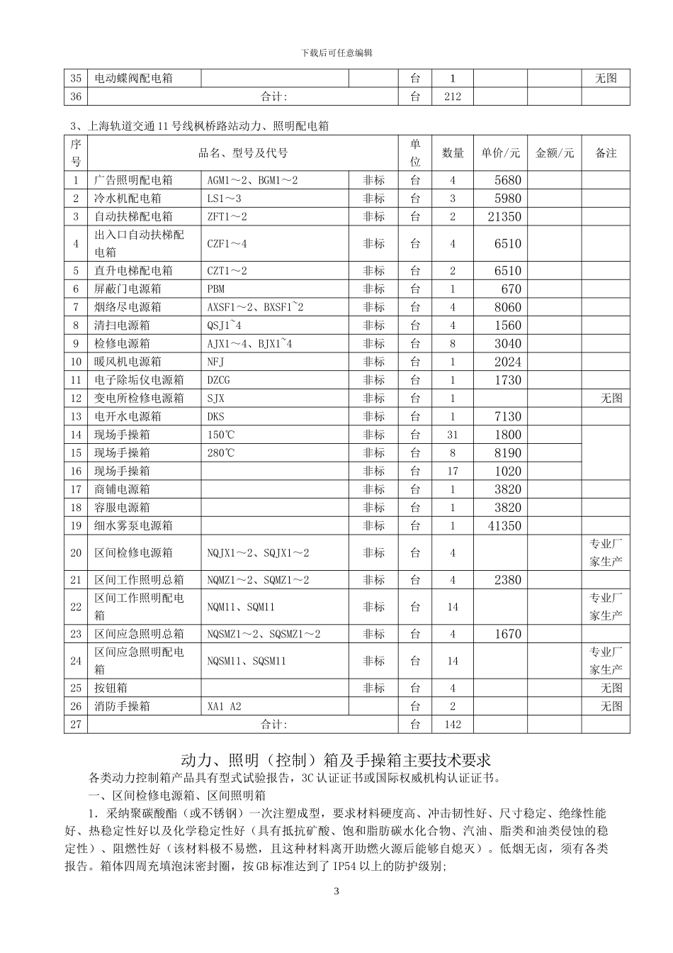 动力、照明箱及手操箱技术要求_第3页