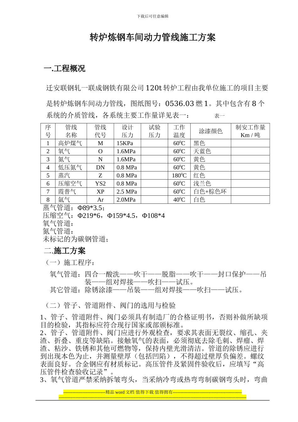 动力管线施工方案_第3页