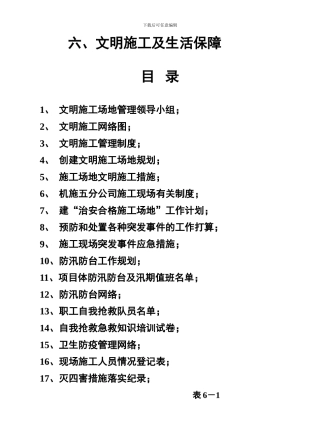 劳动保护文明施工