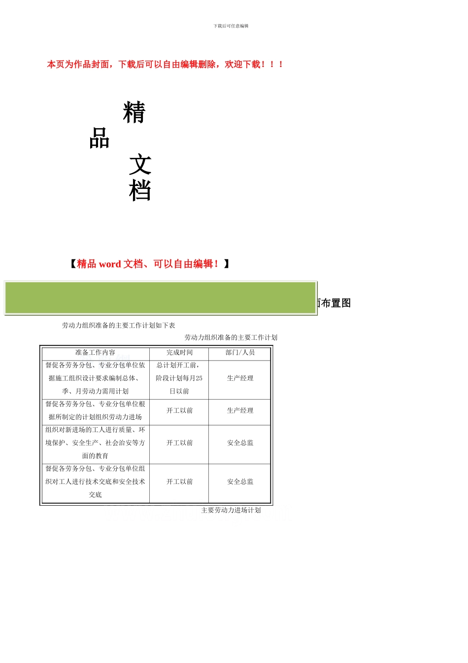 劳动力组织准备及施工进度计划表、施工总平面布置图_第1页