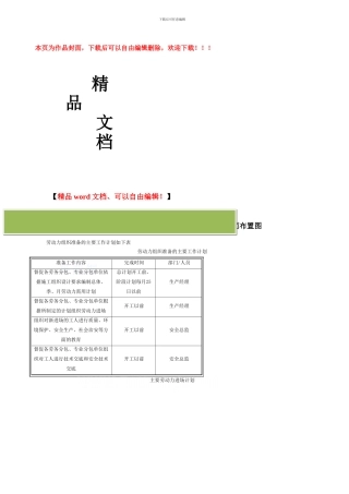 劳动力组织准备及施工进度计划表、施工总平面布置图