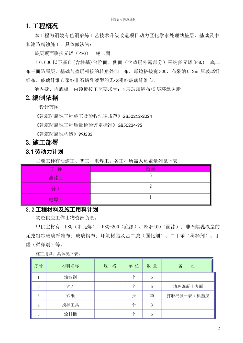 化学水处理站基础防腐施工方案_第2页