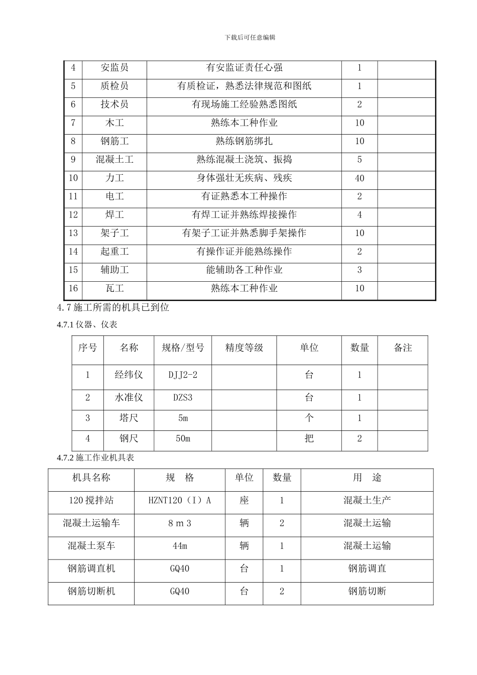 化学水车间及生产化验楼上部结构施工作业指导书_第3页