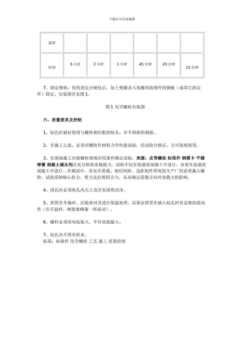 化学锚栓施工工艺及要求_第3页
