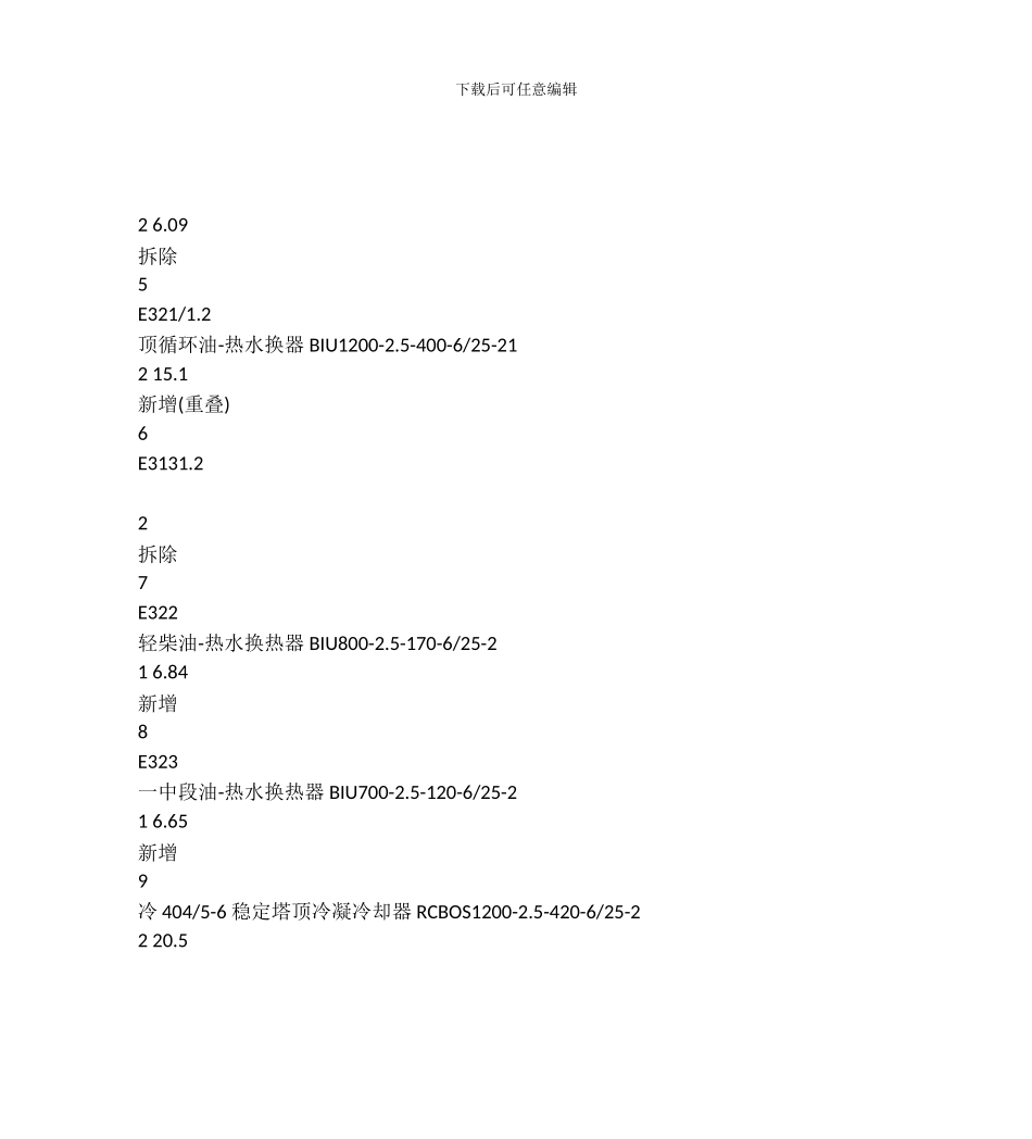 化工装置拆除搬迁方案_第3页