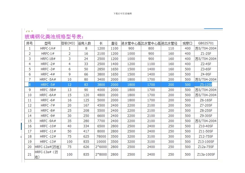 化粪池规格型号表_第1页