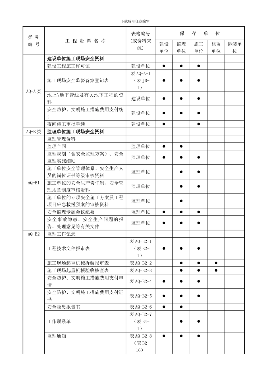 北京-建设工程施工现场安全资料料培训教材_第3页