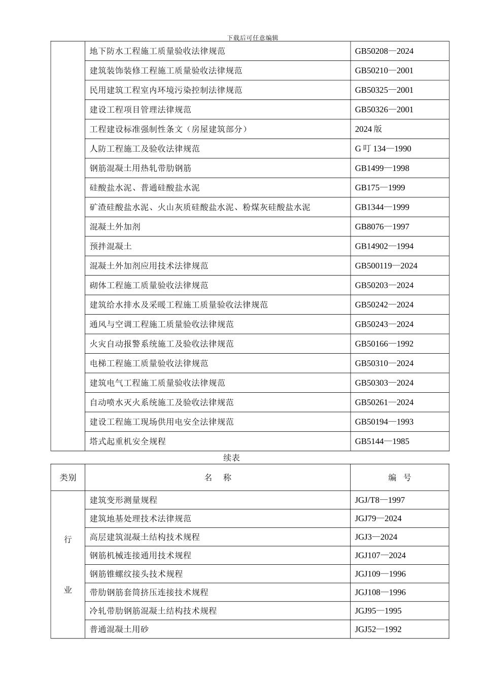 北京XX工程施工组织设计_第3页