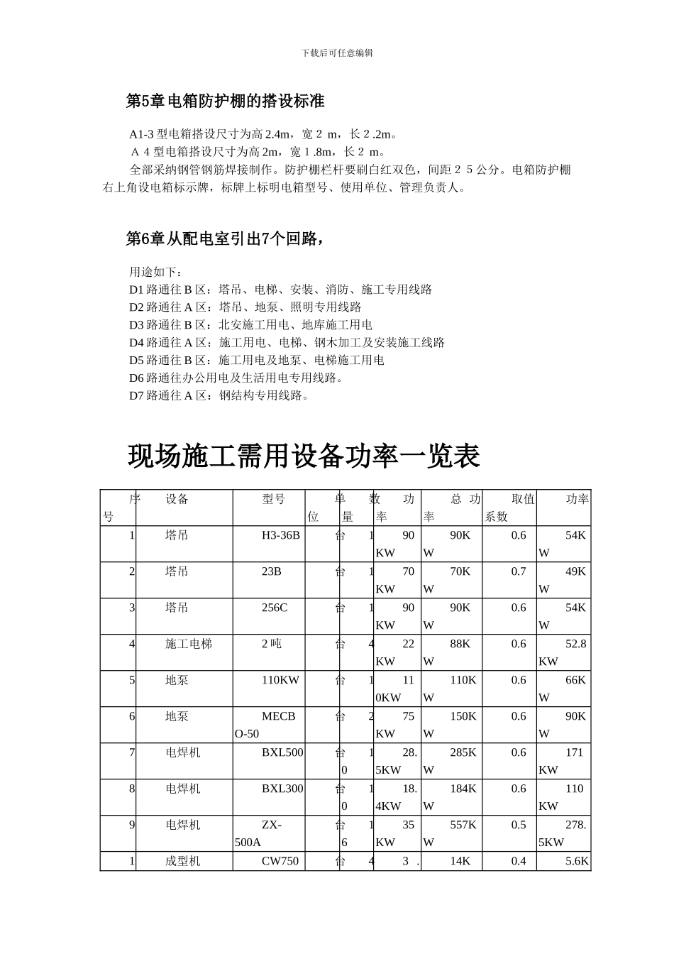 北京SOHO临电施工组织设计_第3页