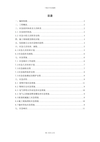 北京京东方应急预案整合版