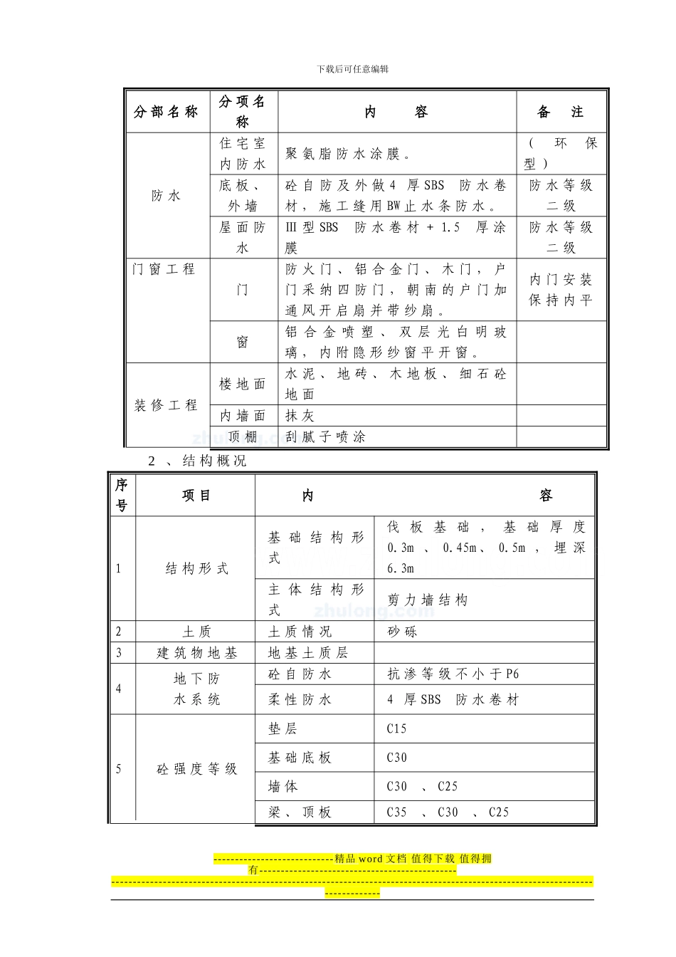 北京市某高层住宅小区施工组织设计--secret_第3页