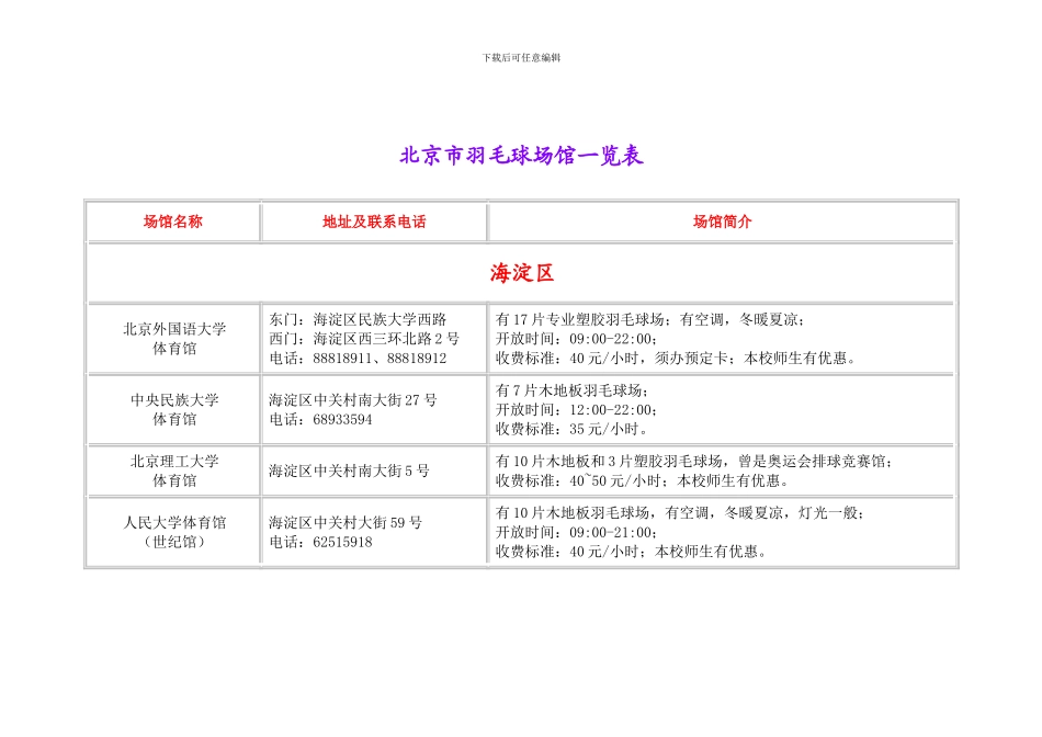 北京市羽毛球场馆一览表_第1页