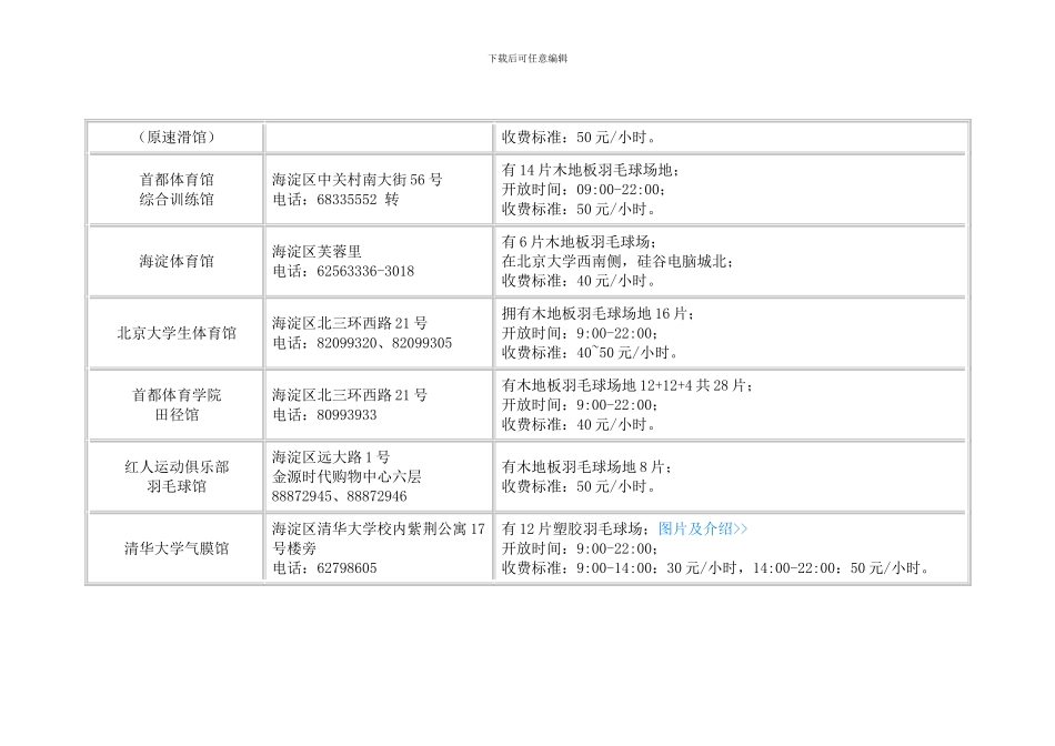北京市羽毛球场馆一览表_第3页