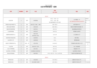 北京市网球场馆一览表