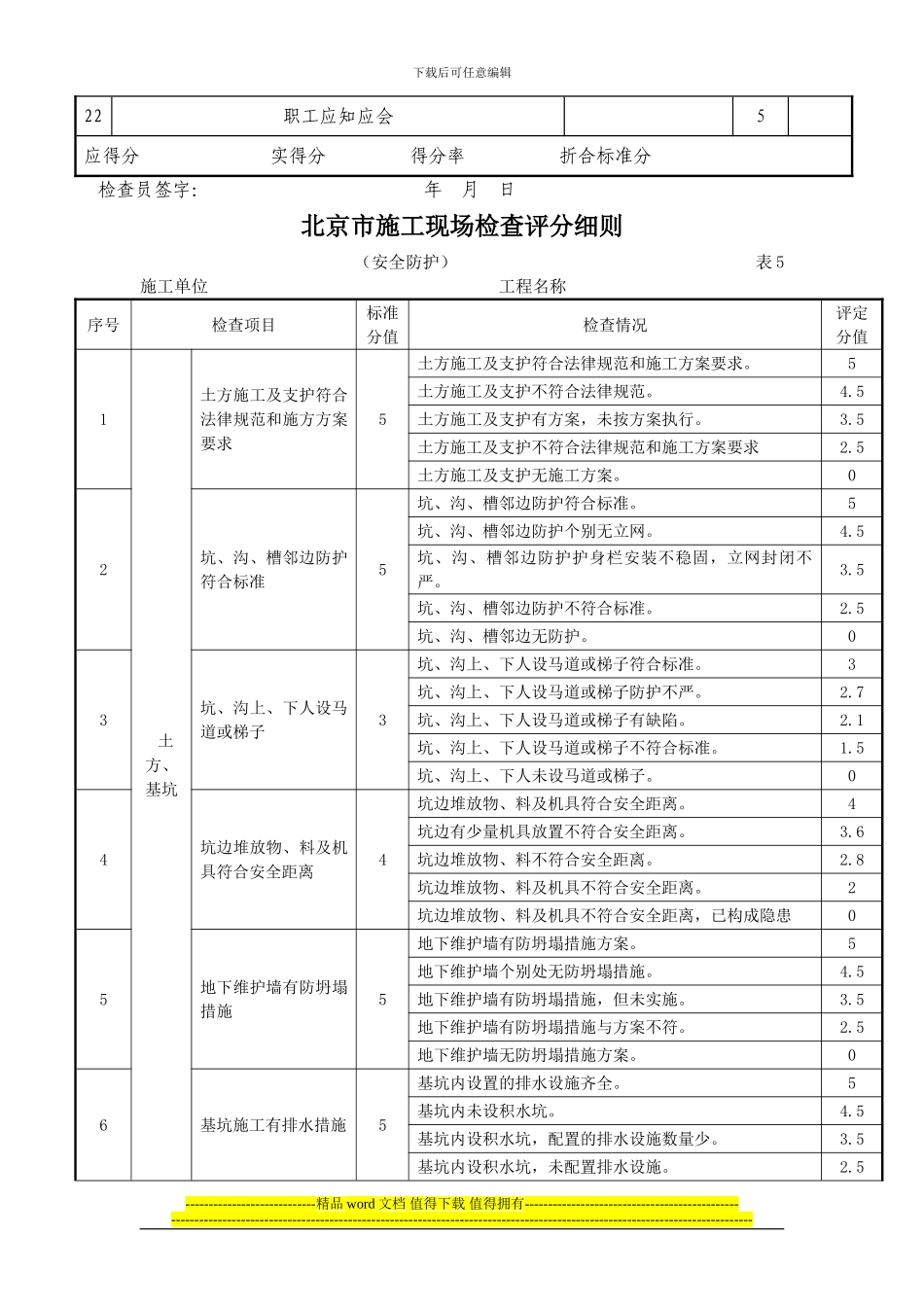 北京市施工现场检查评分记录表表5_第2页