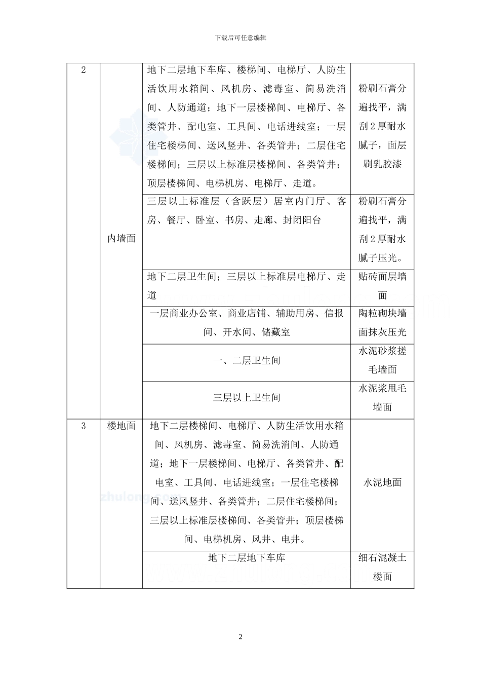 北京某住宅装饰施工方案-secret_第2页
