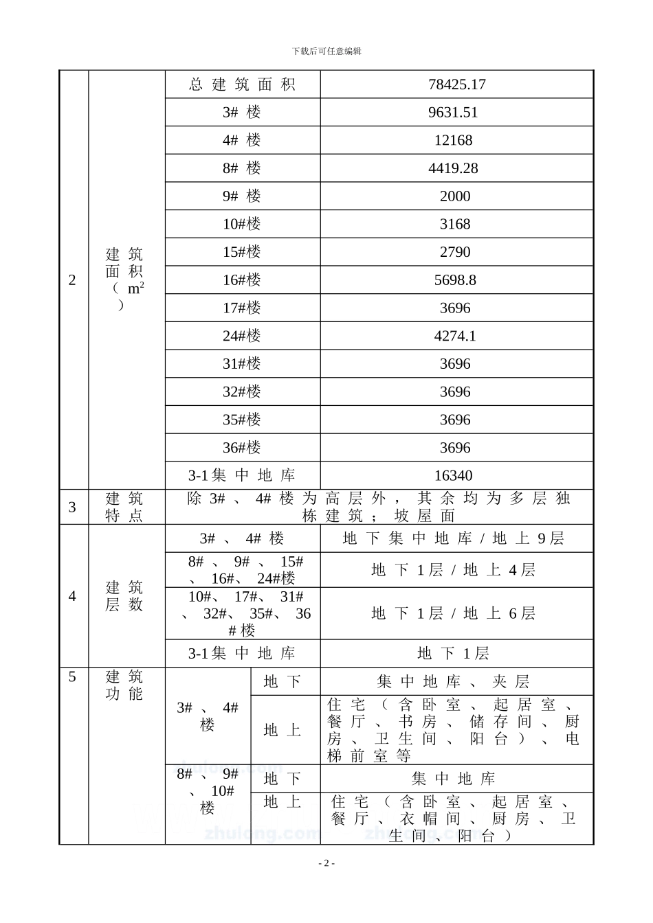 北京某住宅项目坡屋面施工方案-secret_第3页