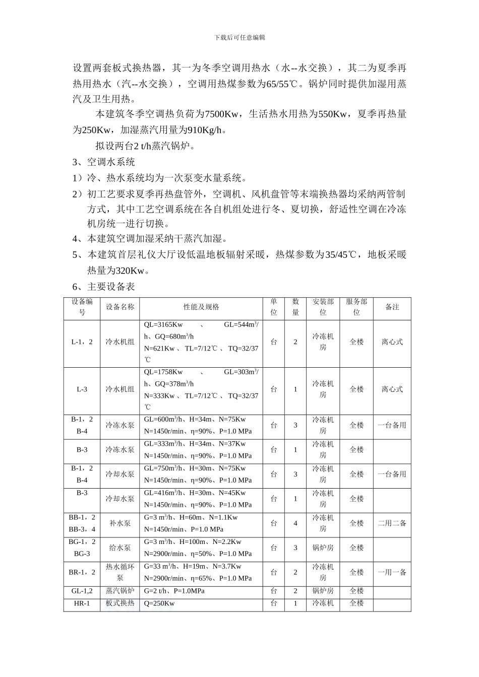 北京某大型公共建筑的空调水系统施工组织设计-secret_第2页