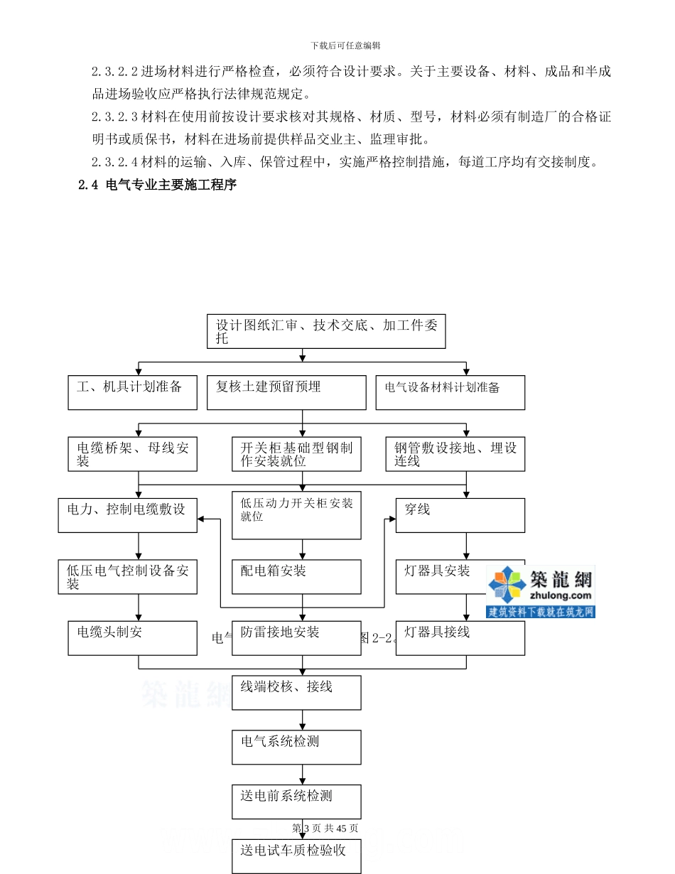 北京某工程电气施工方案-secret_第3页