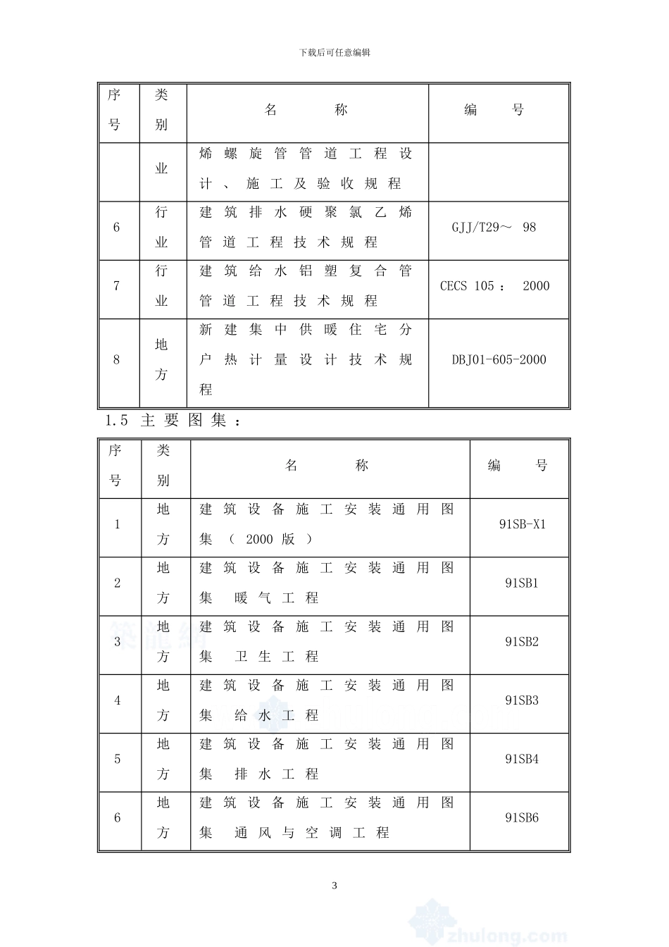 北京某小区高层住宅楼给排水及暖通施工方案_第3页