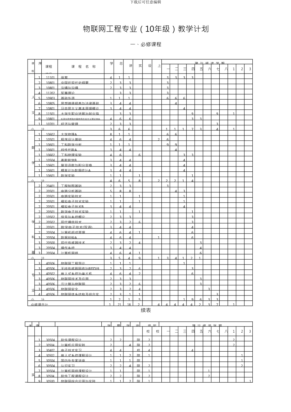 北京科技大学物联网工程专业培养方案_第3页