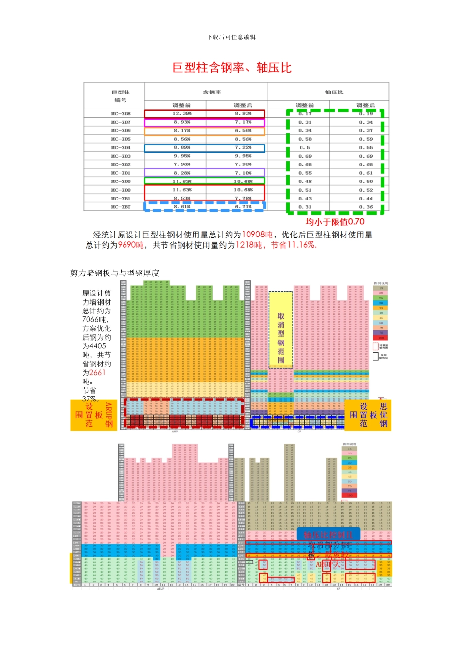 北京某超高层设计优化手册2024修订版_第2页