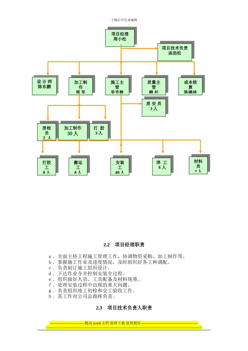 北大生物谷施工组织设计_第3页