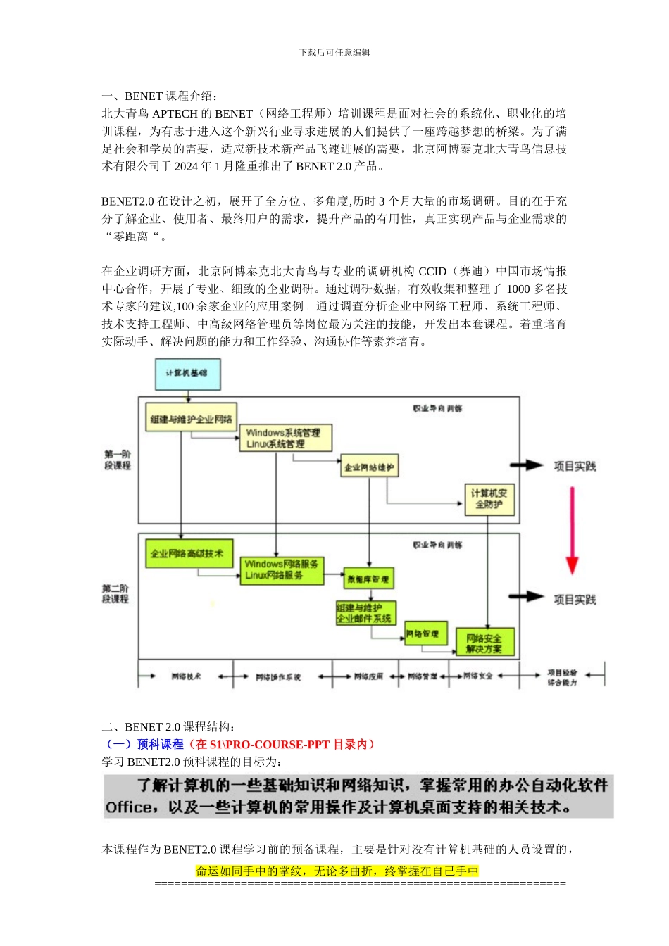 北大青鸟-网络工程师-2.0-教学PPT、素材和视频演示_第1页