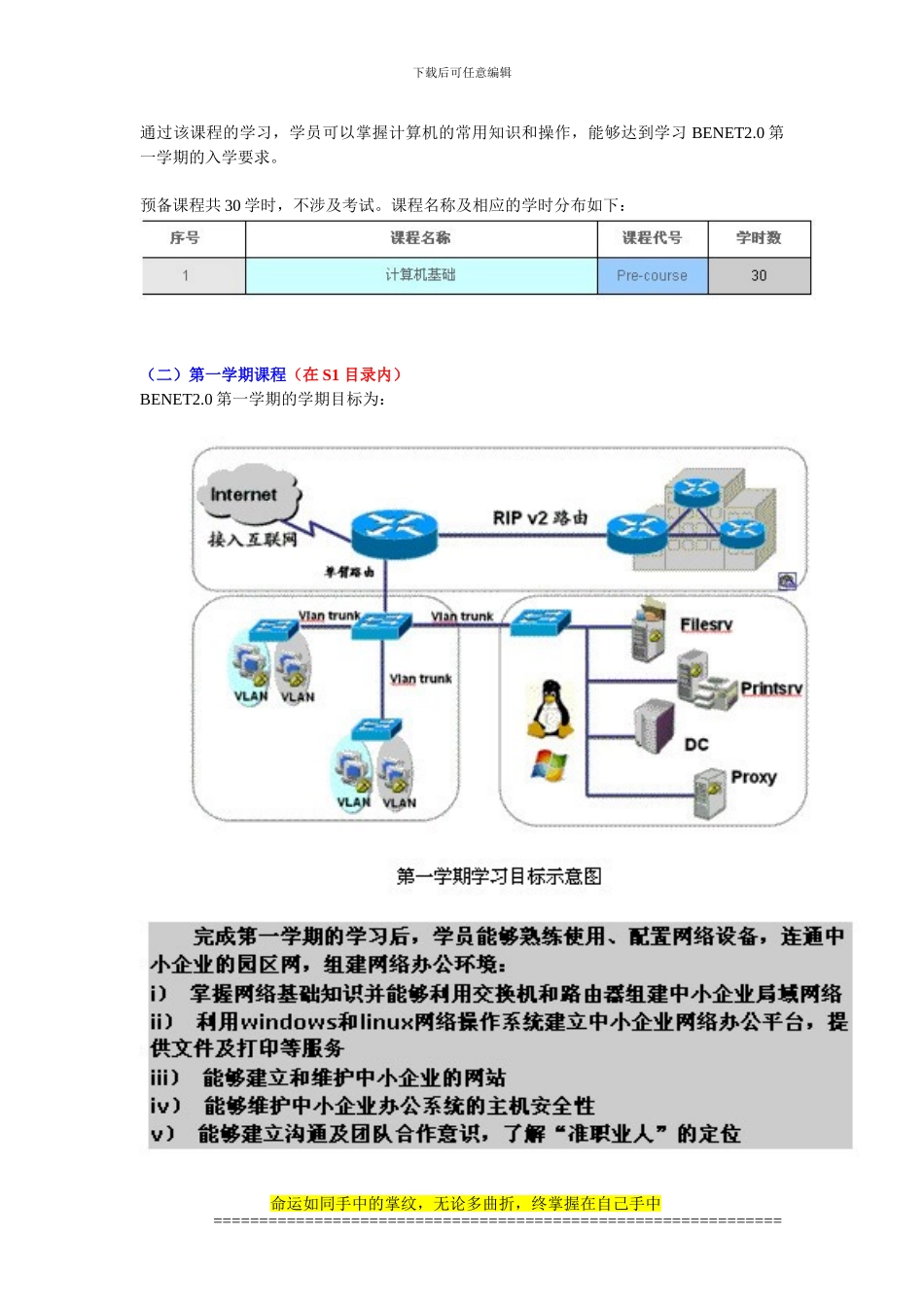 北大青鸟-网络工程师-2.0-教学PPT、素材和视频演示_第2页