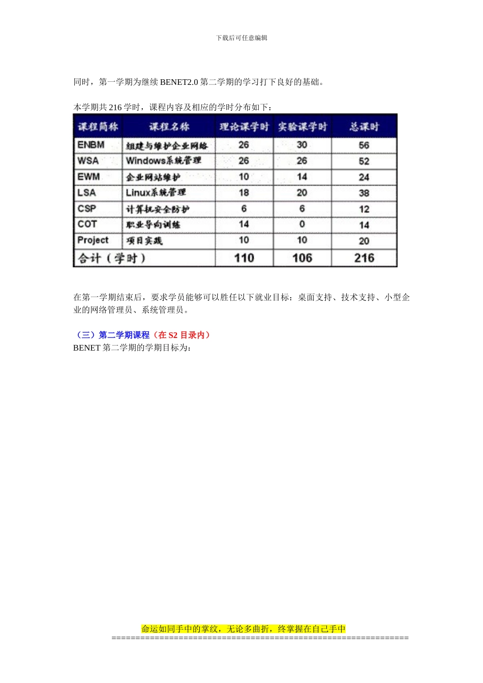 北大青鸟-网络工程师-2.0-教学PPT、素材和视频演示_第3页