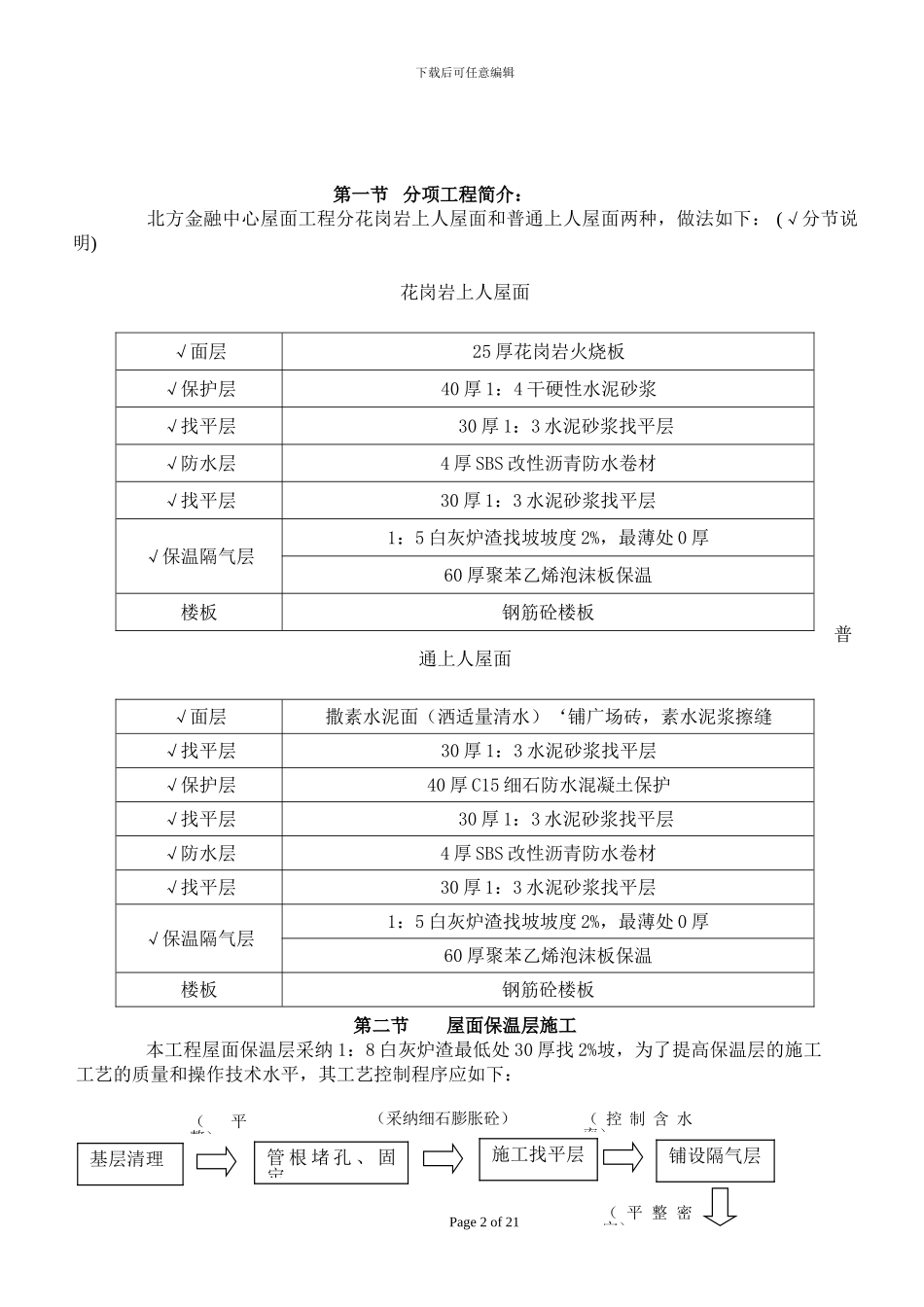 北方金融中心屋面工程施工组织设计方案_第2页