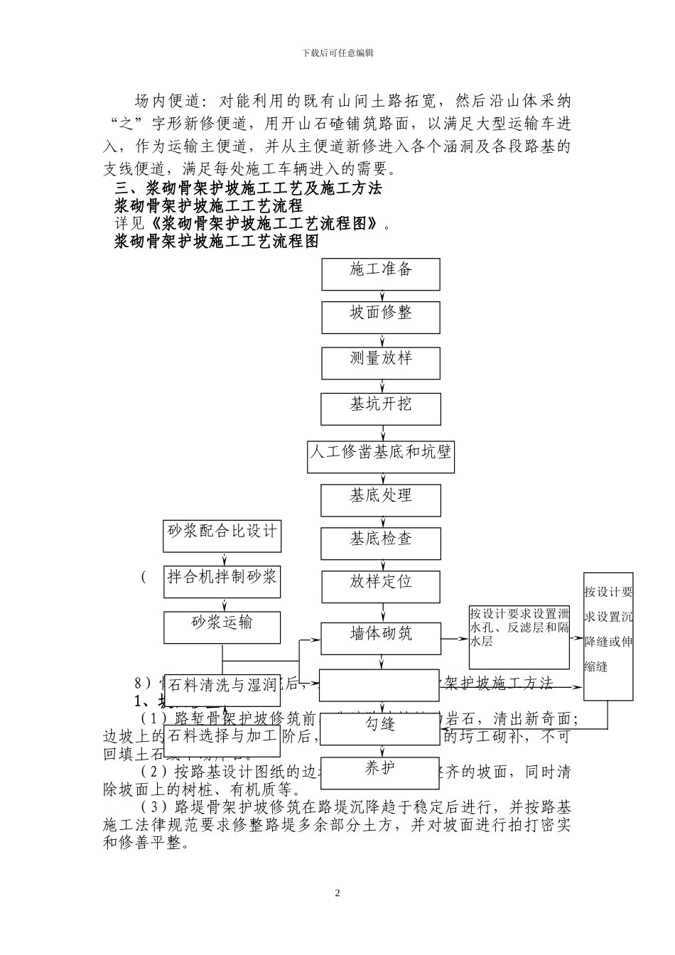 匝道路基砌筑与防护施工方案_第2页