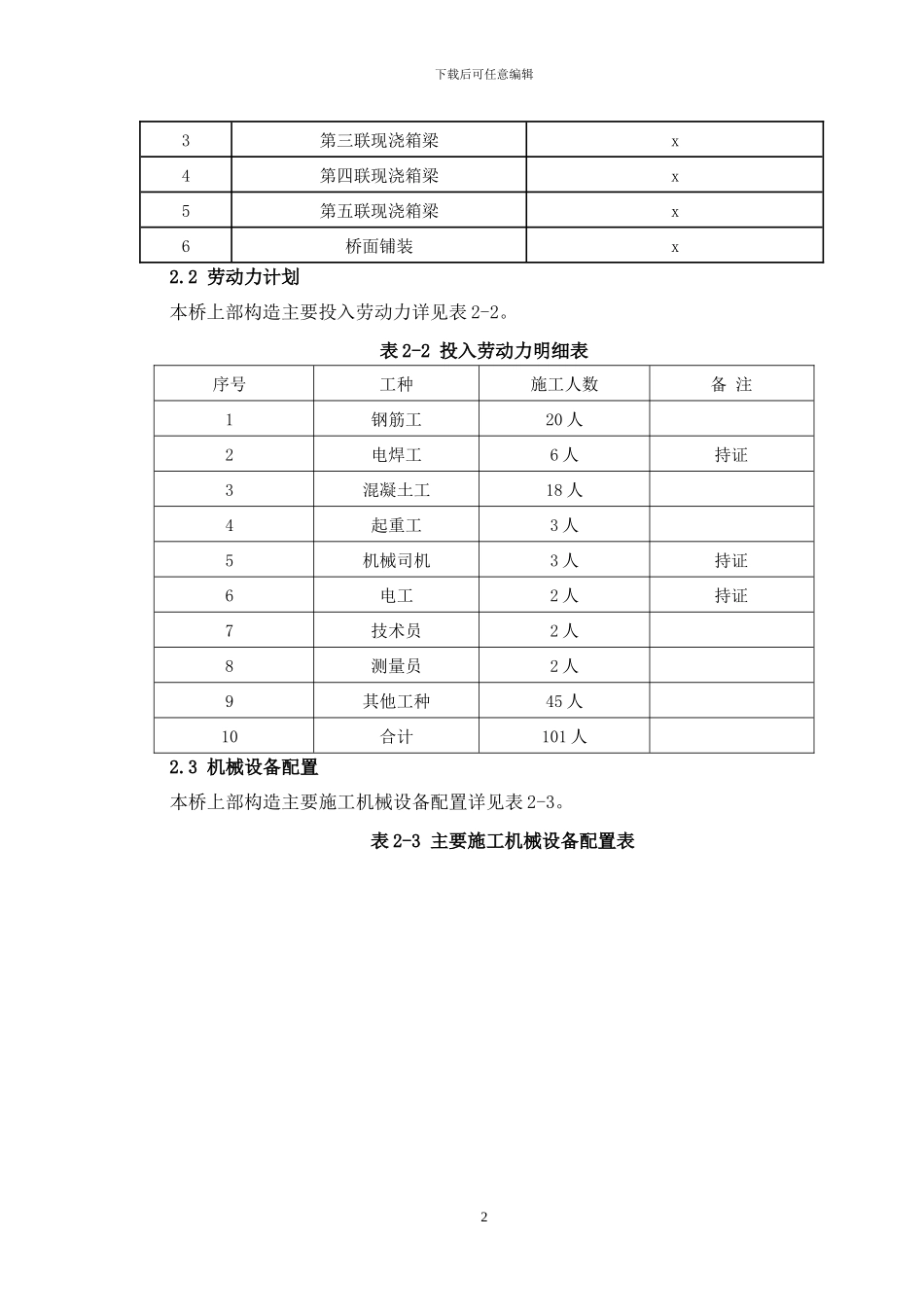 匝道桥上部构造施工方案_第3页