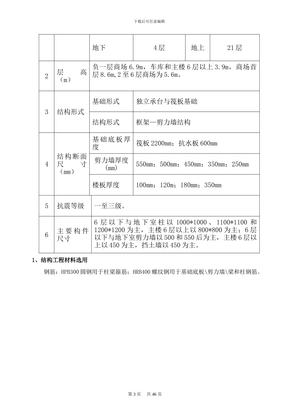 医药城-模板专项施工方案最新_第3页