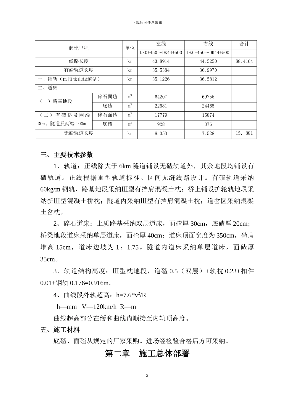 区间轨道工程施工组织设计_第2页