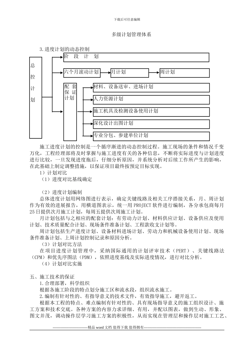 医院工程主要施工管理措施_第2页
