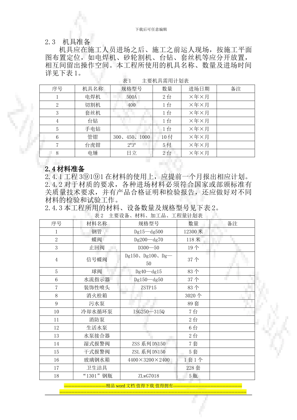 十一、暖卫工程施工方案_第2页